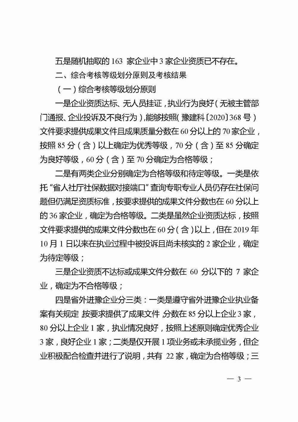 2_河南省住房和城乡建设厅关于2020年工程造价咨询企业随机抽查结果的通报_页面_03X.jpg