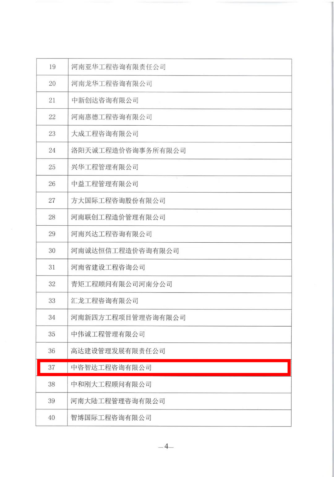 2022年河南省注册造价工程师协会先进单位 (4).jpg